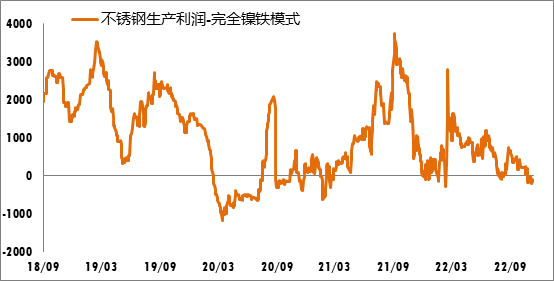 必赢集团网站厂的成本压力