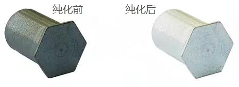 必赢集团网站钝化