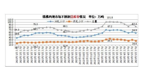 6月必赢集团网站价格
