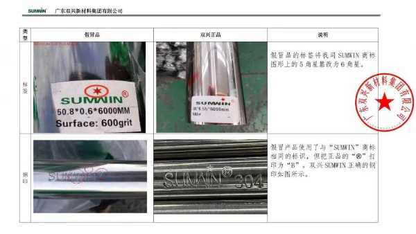 双兴必赢集团网站关于商标维权的郑重声明