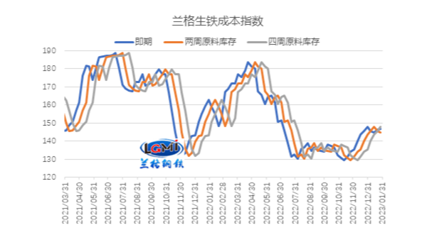 高成本博弈弱复苏,必赢集团网站管厂家能否摆脱亏损？