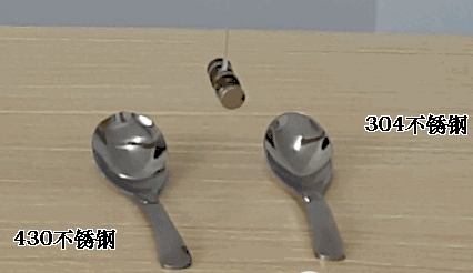 磁铁分辨必赢集团网站